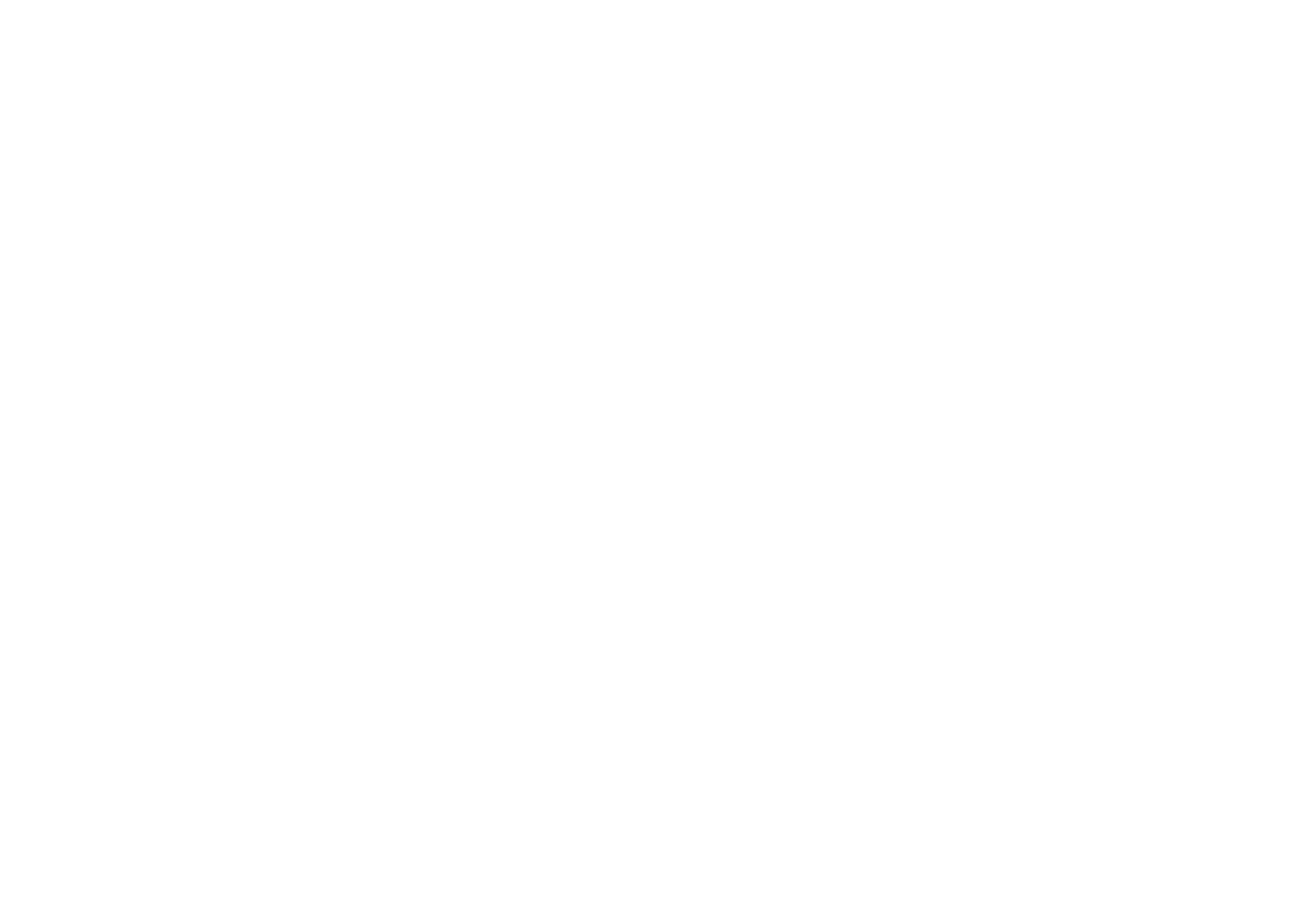 C-Gastronomie